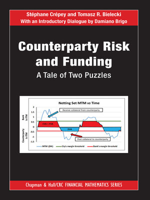 cover image of Counterparty Risk and Funding